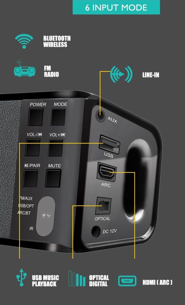 SONIC GEAR AIRBASS SOUND BAR AND SUBWOOFER